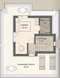 Къщи и Вили гр. Варна