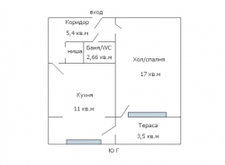 Двухкомнатный апартамент гр. Варна