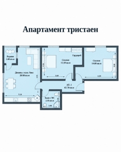 3-стаен гр. Варна